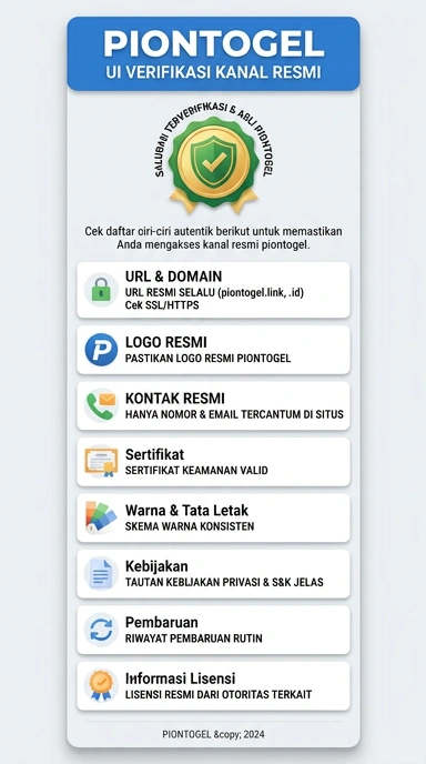 Halaman Resmi Piontogel untuk Pengguna Android