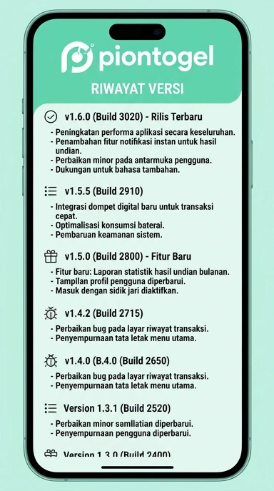 Riwayat Versi Piontogel untuk Pengguna Android